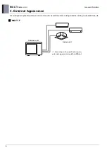 Предварительный просмотр 6 страницы LG A2UW18GFAC Manual