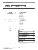 Preview for 11 page of LG A2UW18GFH0 Service Manual