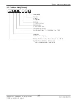 Preview for 12 page of LG A2UW18GFH0 Service Manual