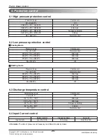 Preview for 35 page of LG A2UW18GFH0 Service Manual