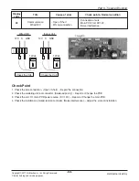 Preview for 54 page of LG A2UW18GFH0 Service Manual