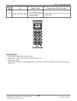 Preview for 56 page of LG A2UW18GFH0 Service Manual