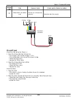 Preview for 58 page of LG A2UW18GFH0 Service Manual