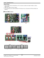 Preview for 65 page of LG A2UW18GFH0 Service Manual