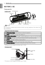 Preview for 8 page of LG A3024C NV0 Owner'S Manual