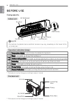 Preview for 8 page of LG A3024C Owner'S Manual