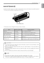 Предварительный просмотр 19 страницы LG A3024C Owner'S Manual