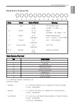 Предварительный просмотр 23 страницы LG A3024C Owner'S Manual