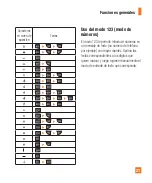 Preview for 21 page of LG A340 (Spanish) Manual