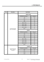 Предварительный просмотр 10 страницы LG A395 Service Manual