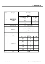 Предварительный просмотр 11 страницы LG A395 Service Manual