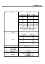 Предварительный просмотр 12 страницы LG A395 Service Manual