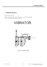 Предварительный просмотр 52 страницы LG A395 Service Manual