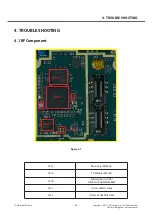 Предварительный просмотр 53 страницы LG A395 Service Manual