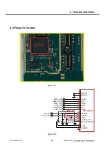 Предварительный просмотр 62 страницы LG A395 Service Manual