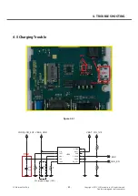 Предварительный просмотр 64 страницы LG A395 Service Manual