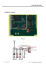 Предварительный просмотр 67 страницы LG A395 Service Manual