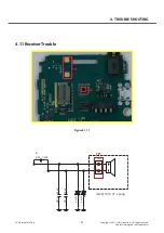 Предварительный просмотр 81 страницы LG A395 Service Manual