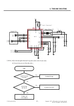 Предварительный просмотр 82 страницы LG A395 Service Manual