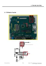 Предварительный просмотр 106 страницы LG A395 Service Manual