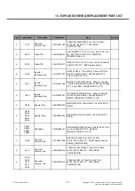 Предварительный просмотр 177 страницы LG A395 Service Manual