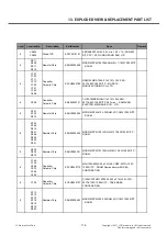 Предварительный просмотр 178 страницы LG A395 Service Manual