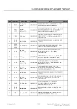 Предварительный просмотр 180 страницы LG A395 Service Manual