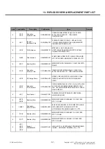 Предварительный просмотр 181 страницы LG A395 Service Manual