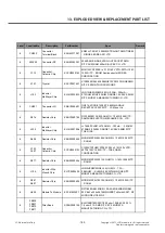 Предварительный просмотр 182 страницы LG A395 Service Manual