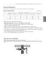 Предварительный просмотр 75 страницы LG A3UQ24GFAB Installation Manual