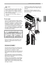 Предварительный просмотр 87 страницы LG A3UQ24GFAB Installation Manual