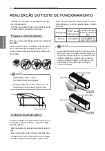 Предварительный просмотр 88 страницы LG A3UQ24GFAB Installation Manual