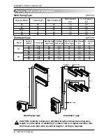 Preview for 8 page of LG A3UW186FA3 Installation Manual