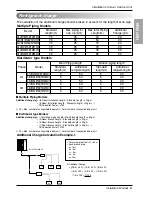 Preview for 9 page of LG A3UW186FA3 Installation Manual