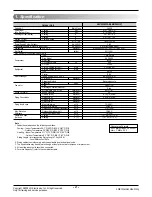 Preview for 2 page of LG A3UW243FA0 Service Manual