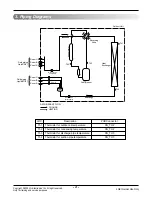 Preview for 4 page of LG A3UW243FA0 Service Manual