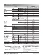 Preview for 2 page of LG A3UW24GFA0 Service Manual