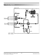 Preview for 4 page of LG A3UW24GFA0 Service Manual