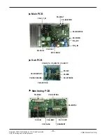 Preview for 6 page of LG A3UW24GFA0 Service Manual