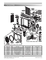 Preview for 7 page of LG A3UW24GFA0 Service Manual