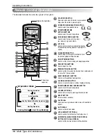 Preview for 10 page of LG A4UH306FA0 Owner'S Manual