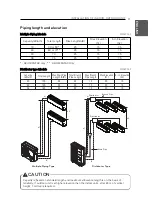 Preview for 11 page of LG A4UQ28GFA0 Installation Manual