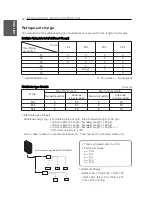 Preview for 12 page of LG A4UQ28GFA0 Installation Manual