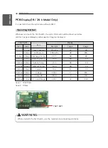 Preview for 38 page of LG A4UQ28GFA0 Installation Manual