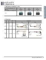 Preview for 7 page of LG A4UW24GFA0 Engineering Product Data Book