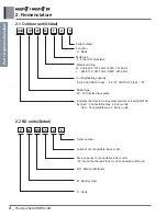 Preview for 8 page of LG A4UW24GFA0 Engineering Product Data Book