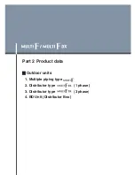 Preview for 14 page of LG A4UW24GFA0 Engineering Product Data Book