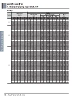 Preview for 31 page of LG A4UW24GFA0 Engineering Product Data Book