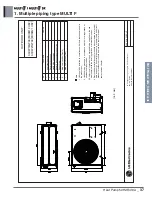 Preview for 52 page of LG A4UW24GFA0 Engineering Product Data Book