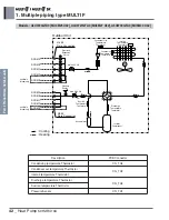 Preview for 57 page of LG A4UW24GFA0 Engineering Product Data Book